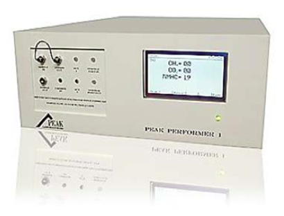 Flame Ionization Detector (FID) Supplies, Gas Chromatography FID